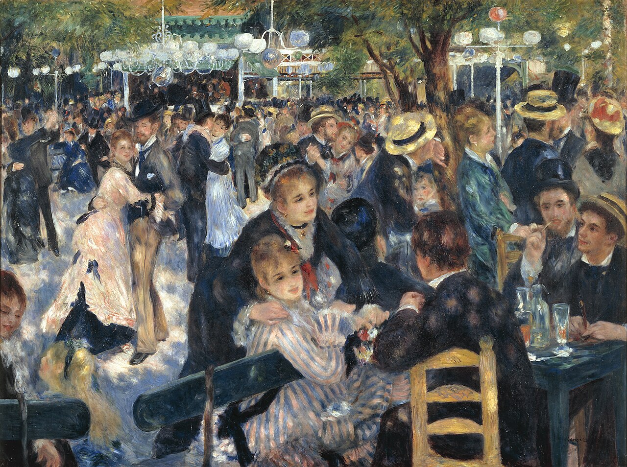 ルノワール『ムーラン・ド・ラ・ギャレットの舞踏会』1876年、オルセー美術館蔵